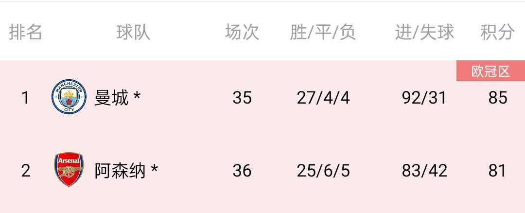 欧美8x